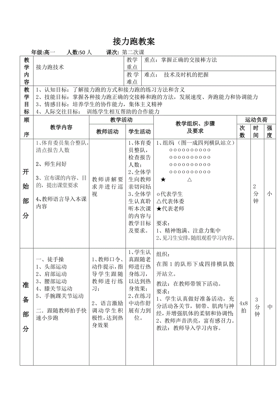 接力跑教案[32]_第1页