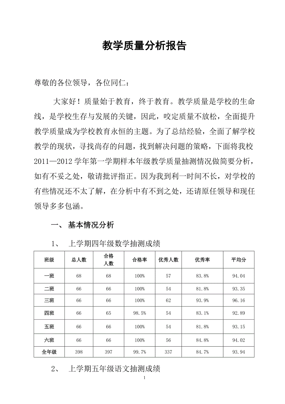 学校教学质量分析报告57789_第1页