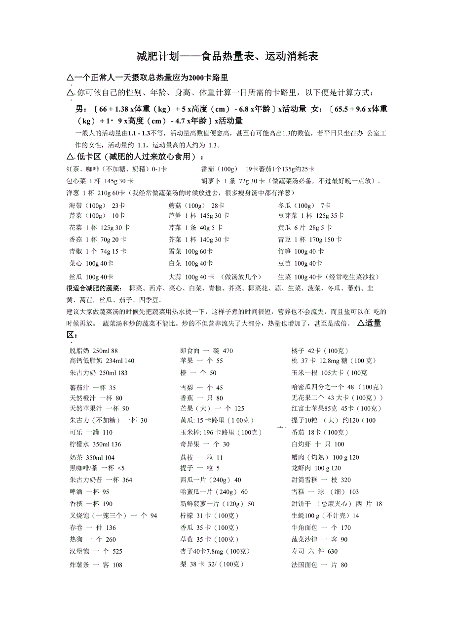 减肥计划——食品热量表、运动消耗表_第1页