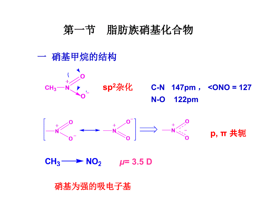 其他脂肪族含氮化合物_第2页