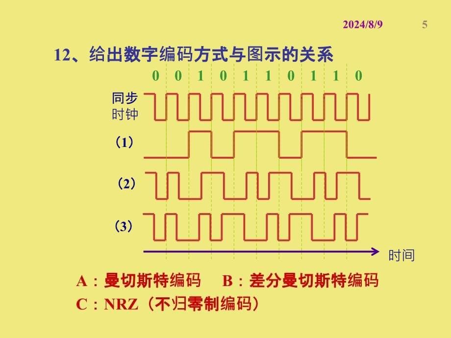 网络基础TEST_第5页