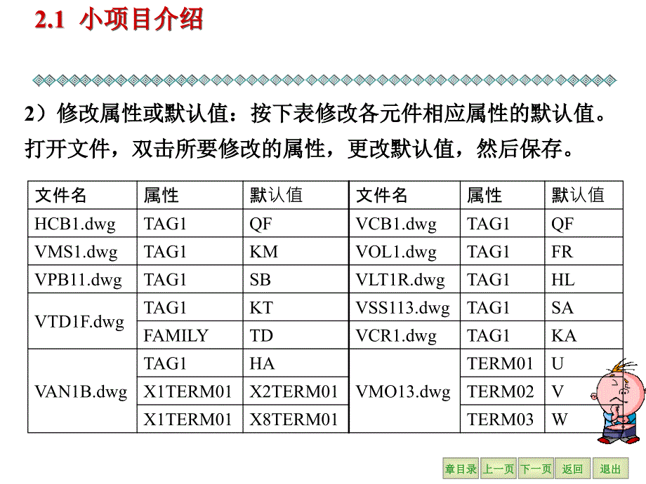 第2章原理图入门_第4页