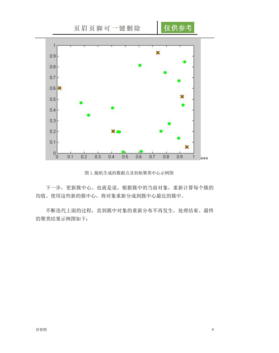 AP聚类算法稻谷文苑_第4页