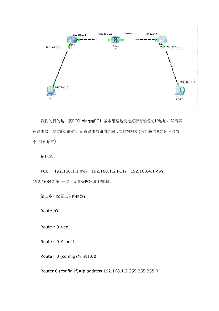 cisco静态路由配置_第2页