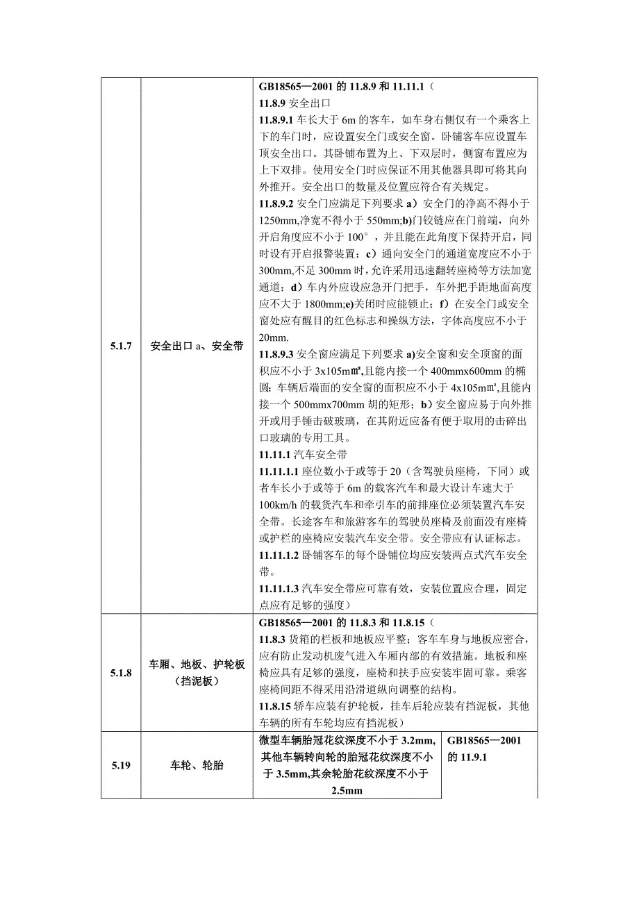 JTT1982004营运车辆技术等级划分和评定要求doc_第4页