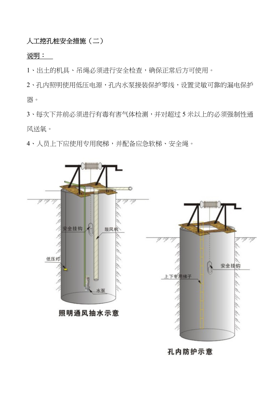 文明施工CI编制_第2页