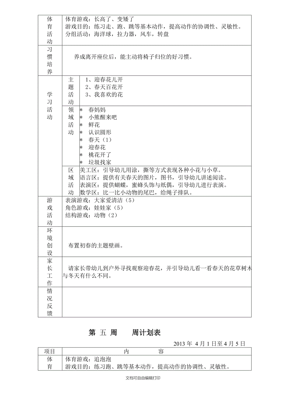 幼儿园小班下学期周计划_第4页