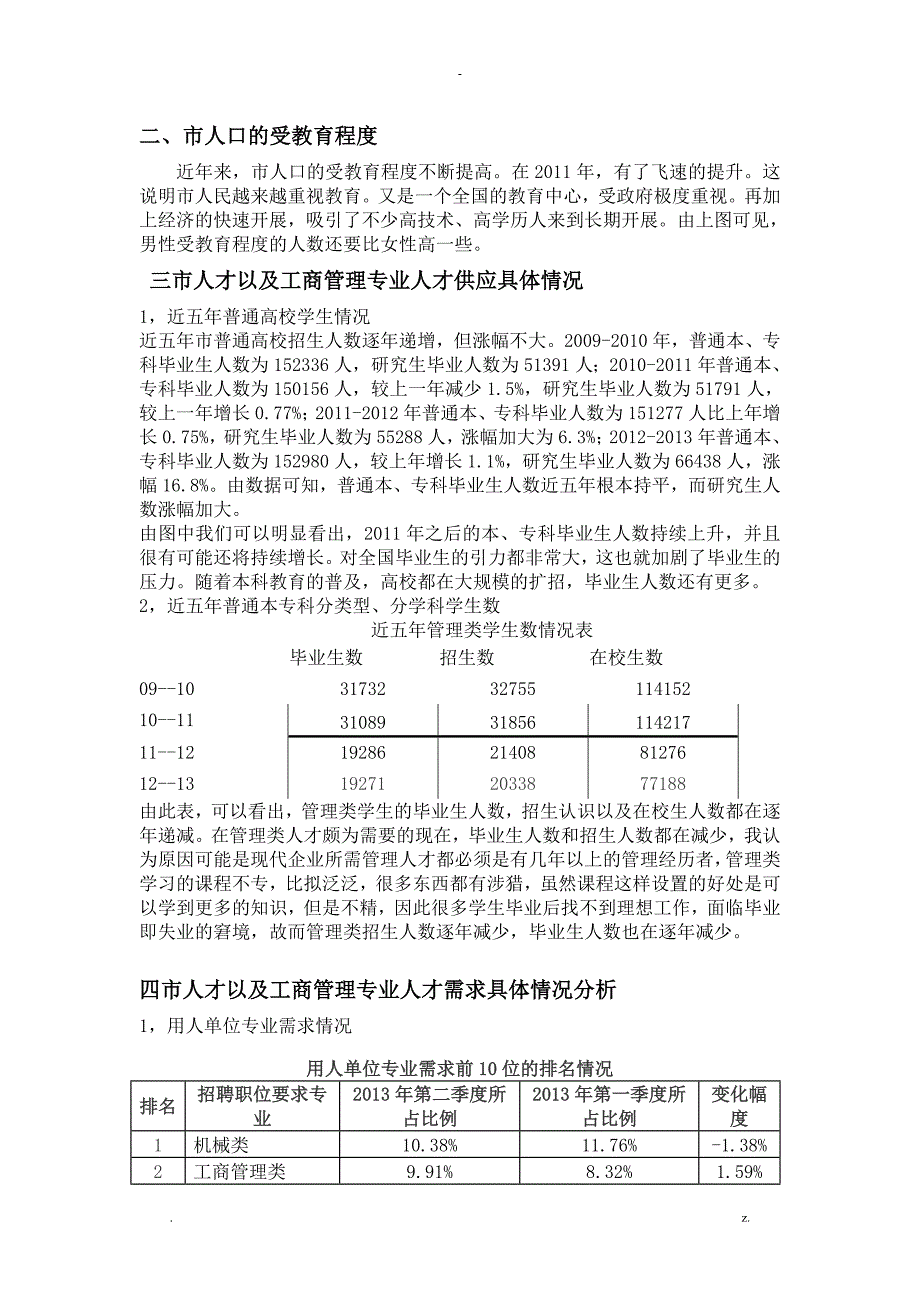 人力资源管理小组_第2页