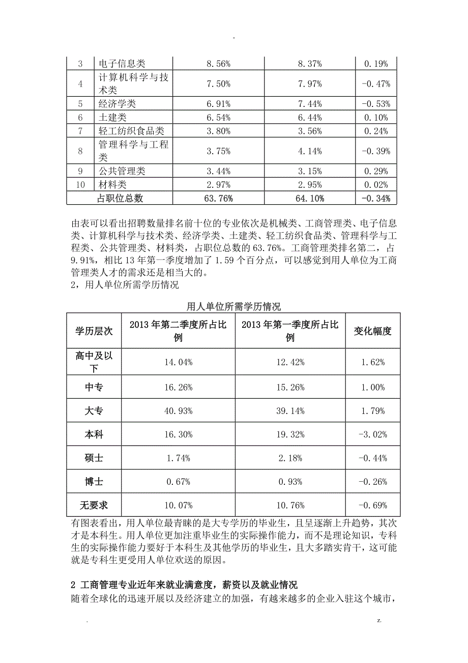 人力资源管理小组_第3页