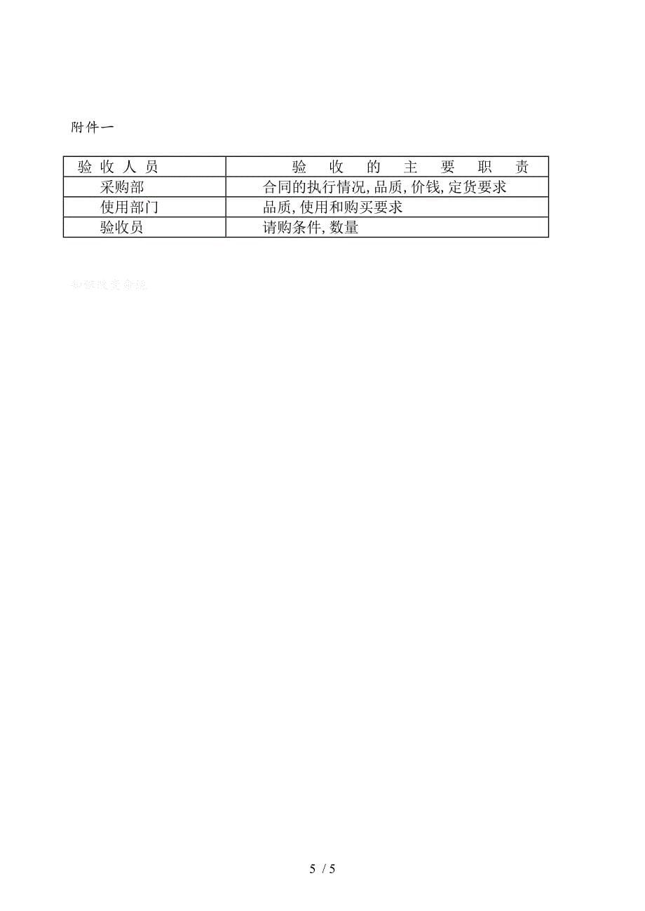 某大酒店采购管理制度(doc 5页)_第5页