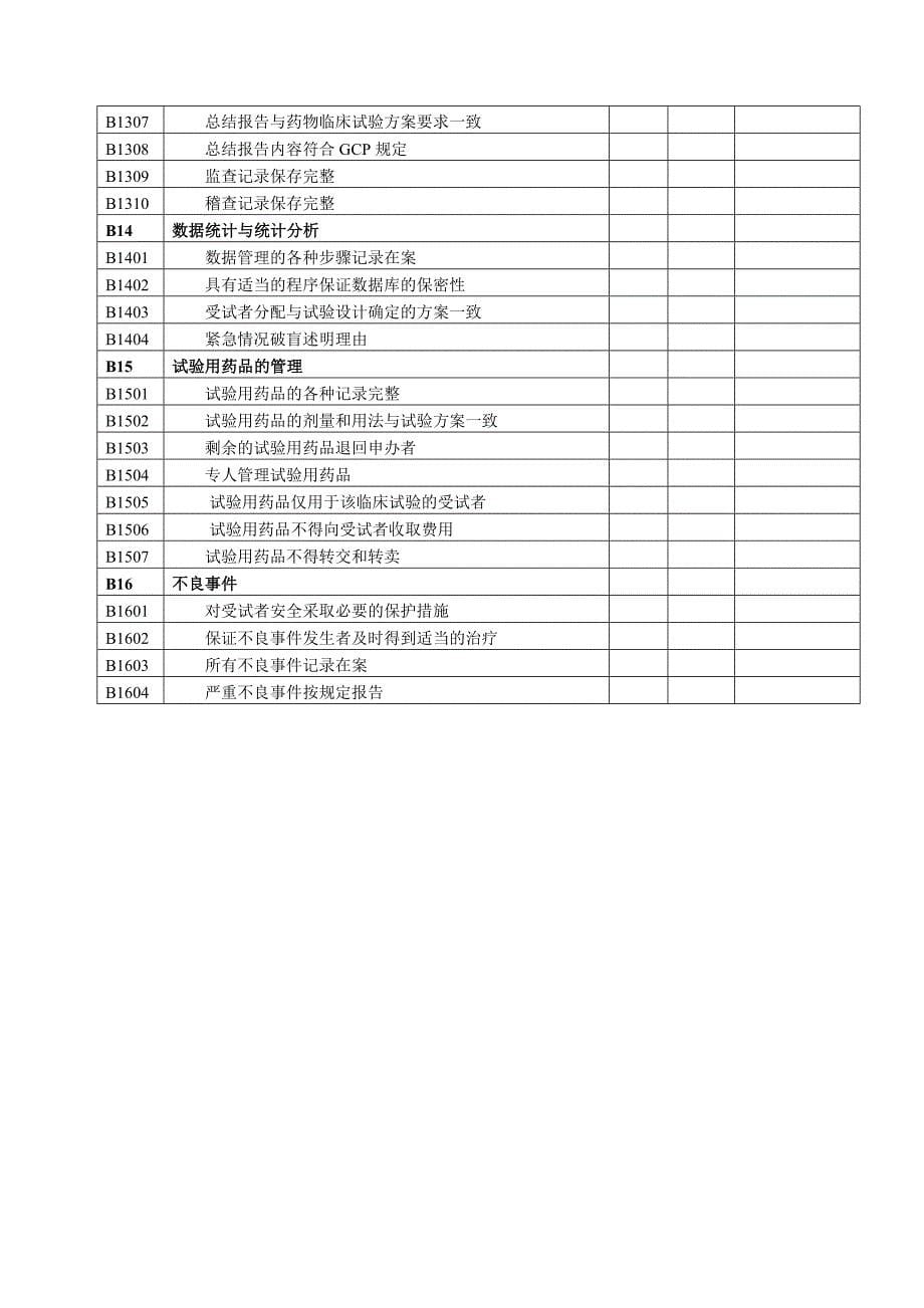 药物临床试验机构资格认定标准_第5页