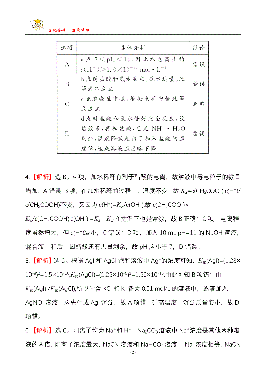 能力梯级提升&#183;思维高效训练2.4_第2页