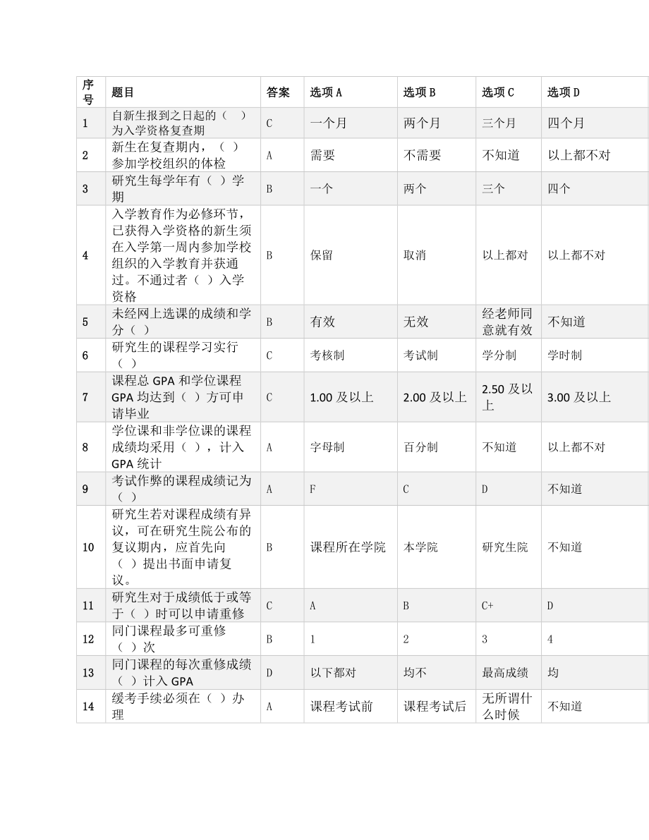 北京化工大学分析生新生入学考试总题库.docx_第1页