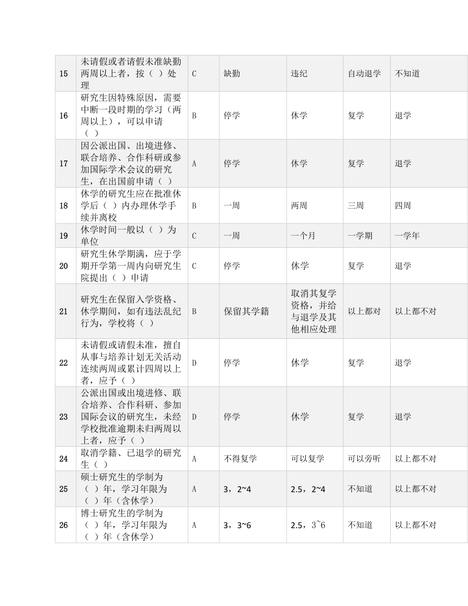 北京化工大学分析生新生入学考试总题库.docx_第2页