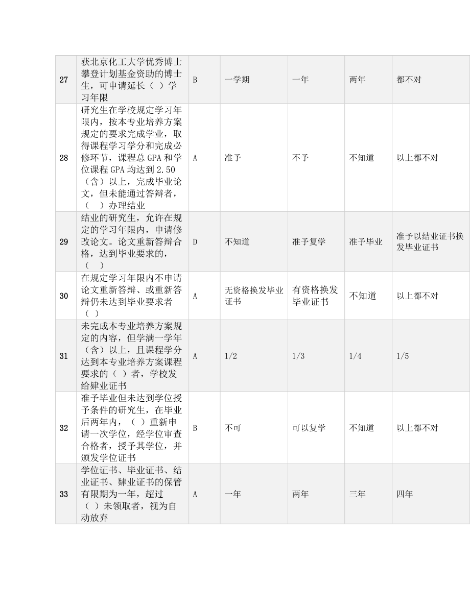 北京化工大学分析生新生入学考试总题库.docx_第3页