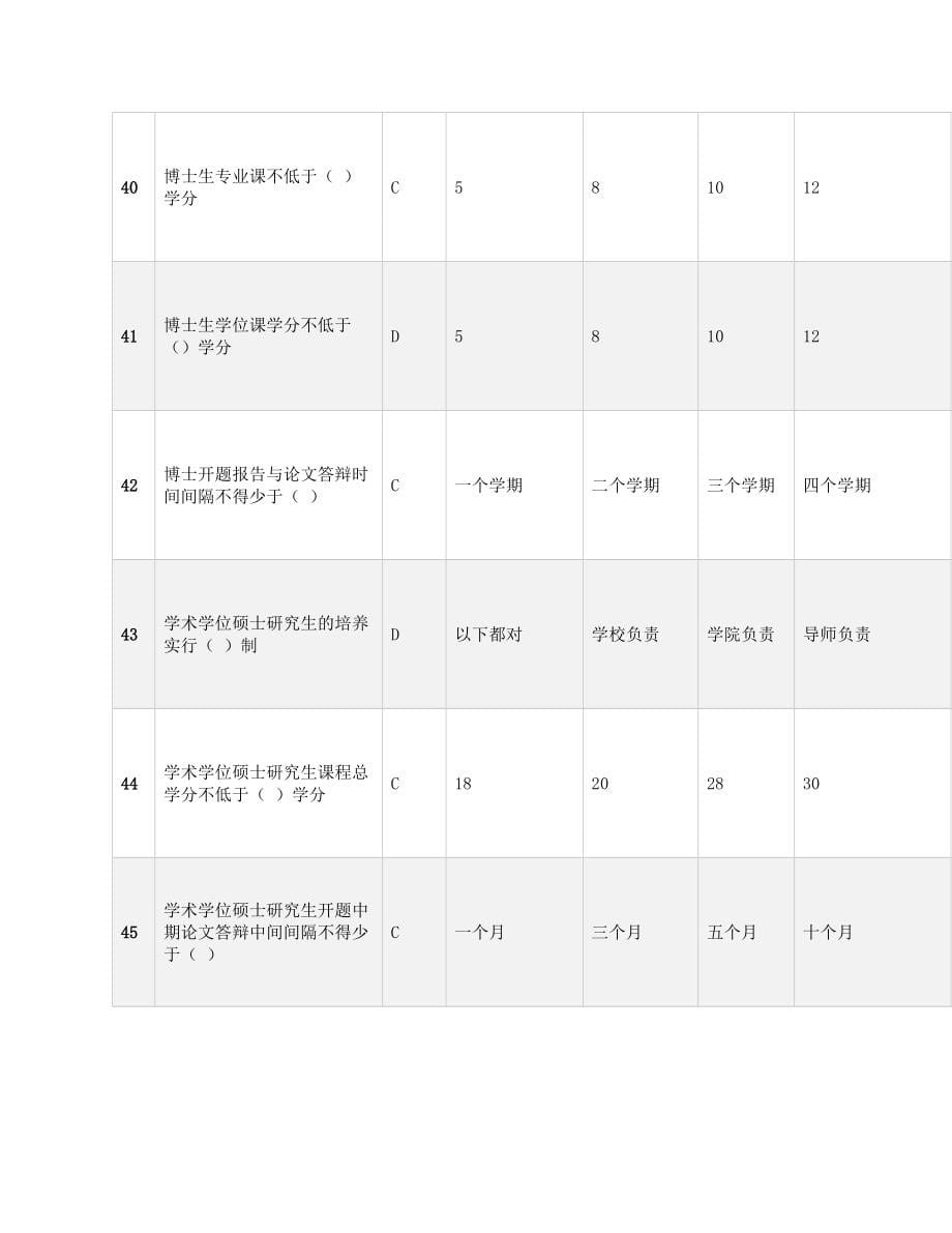 北京化工大学分析生新生入学考试总题库.docx_第5页