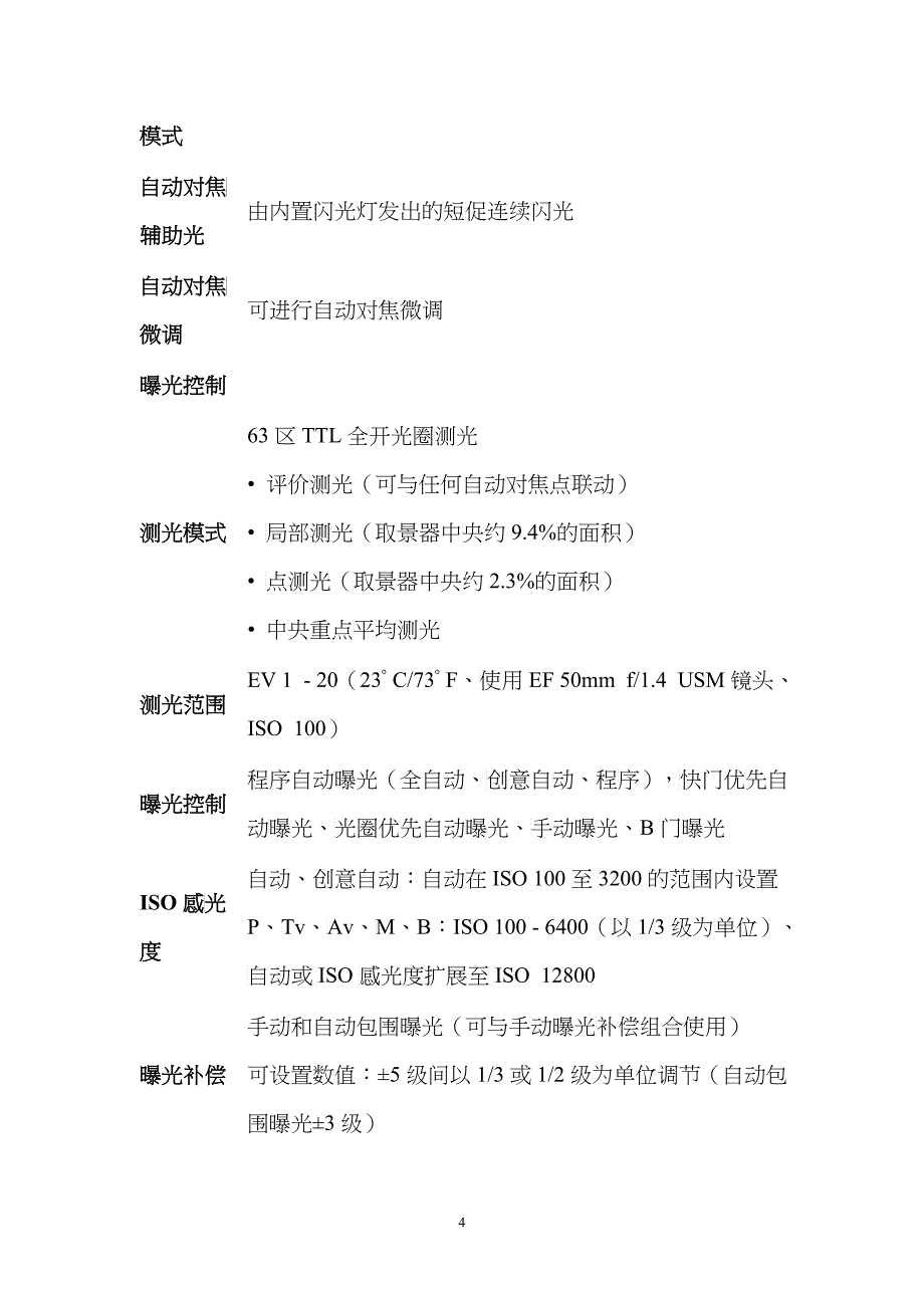 佳能EOS7D数码单反相机机身产品规格及技术参数_第4页