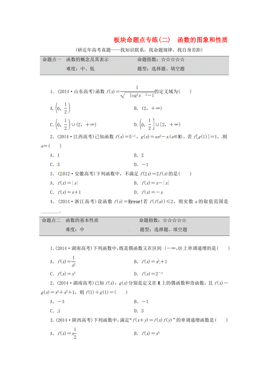 湖南省冷水江市第一中学高三数学 高考板块命题点专练二函数的图象和性质 新人教版_第1页