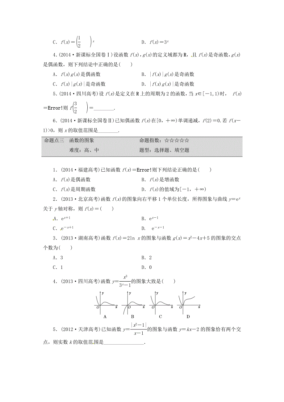 湖南省冷水江市第一中学高三数学 高考板块命题点专练二函数的图象和性质 新人教版_第2页