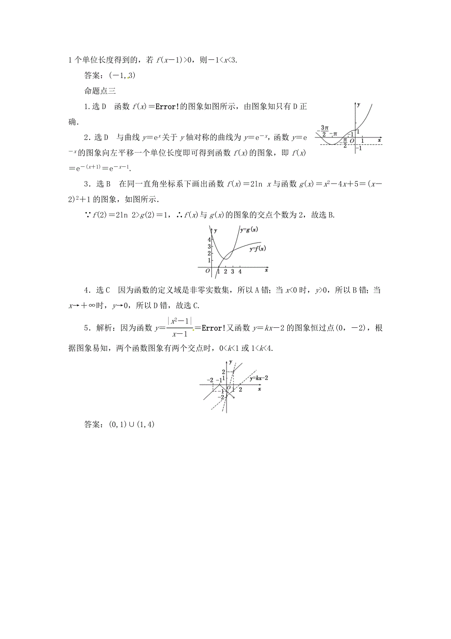 湖南省冷水江市第一中学高三数学 高考板块命题点专练二函数的图象和性质 新人教版_第4页