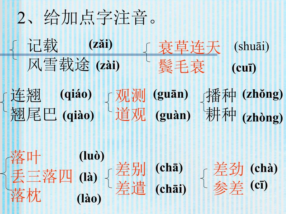 大自然的语言.1ppt课件_第4页