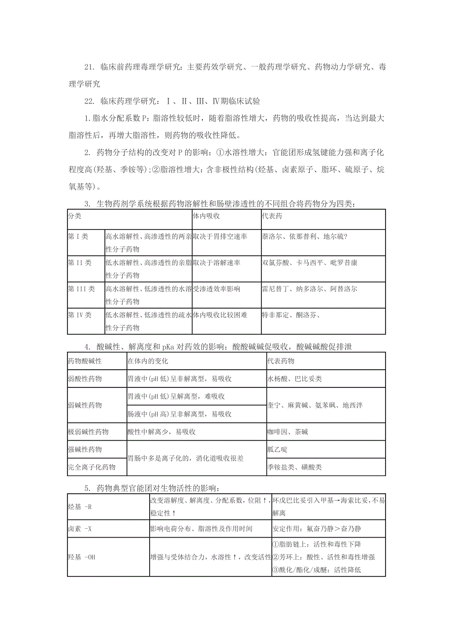 2018年执业西药师考试药学专业知识一考点汇总_第4页