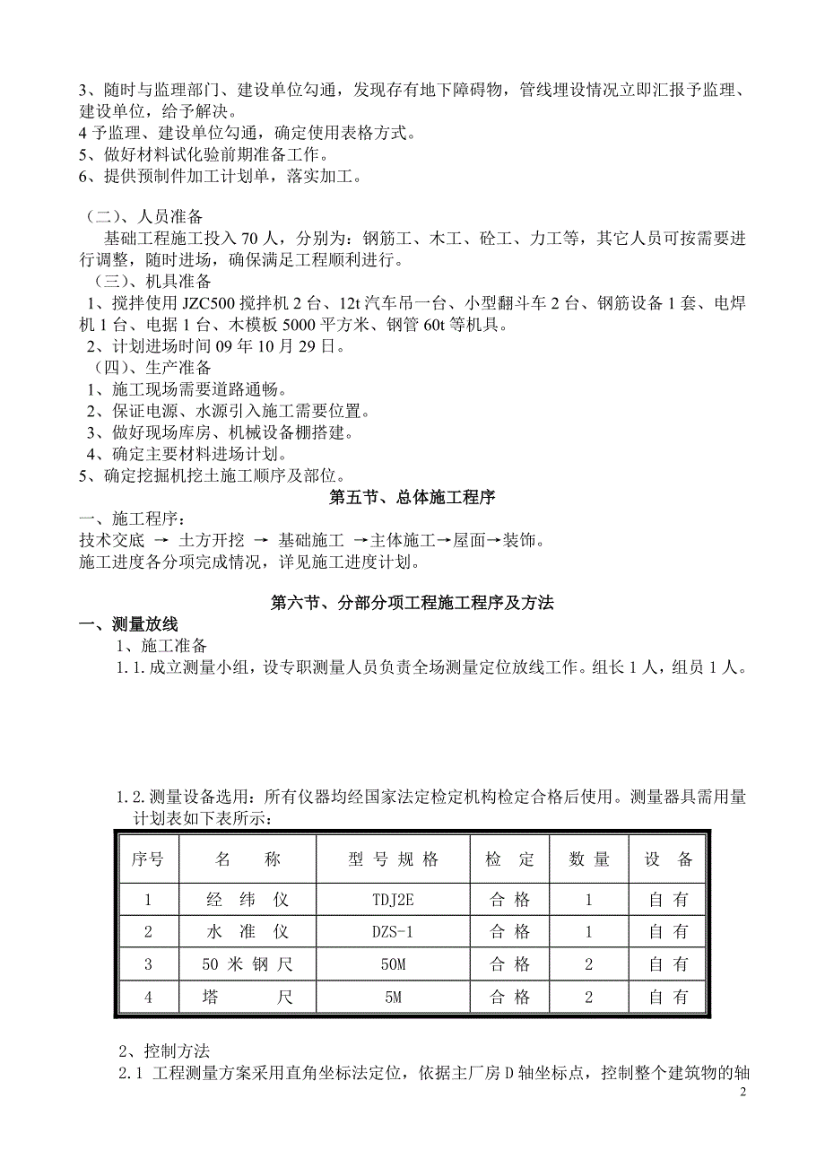 农安启动锅炉房施工方案.doc_第3页