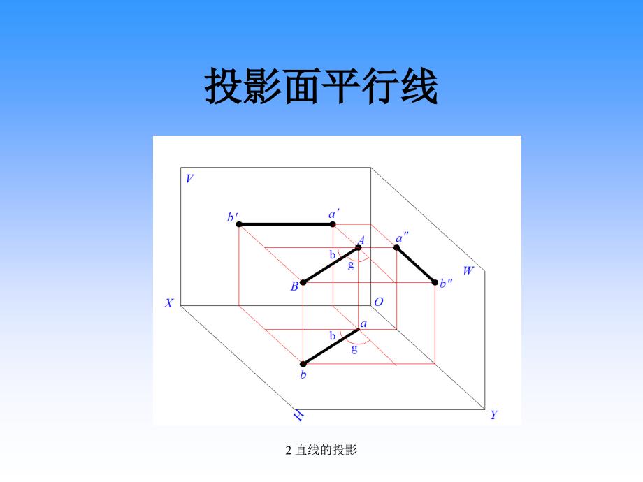 2直线的投影课件_第4页