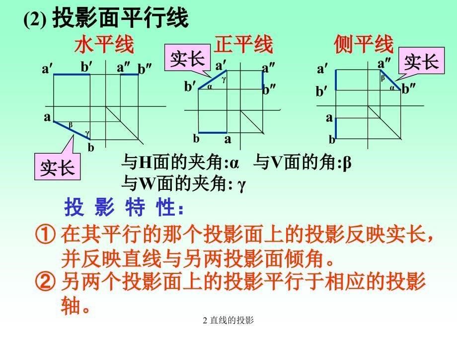 2直线的投影课件_第5页