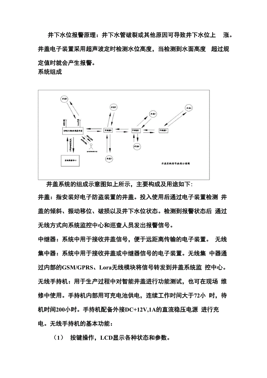 最新智能井盖系统设计方案_第3页