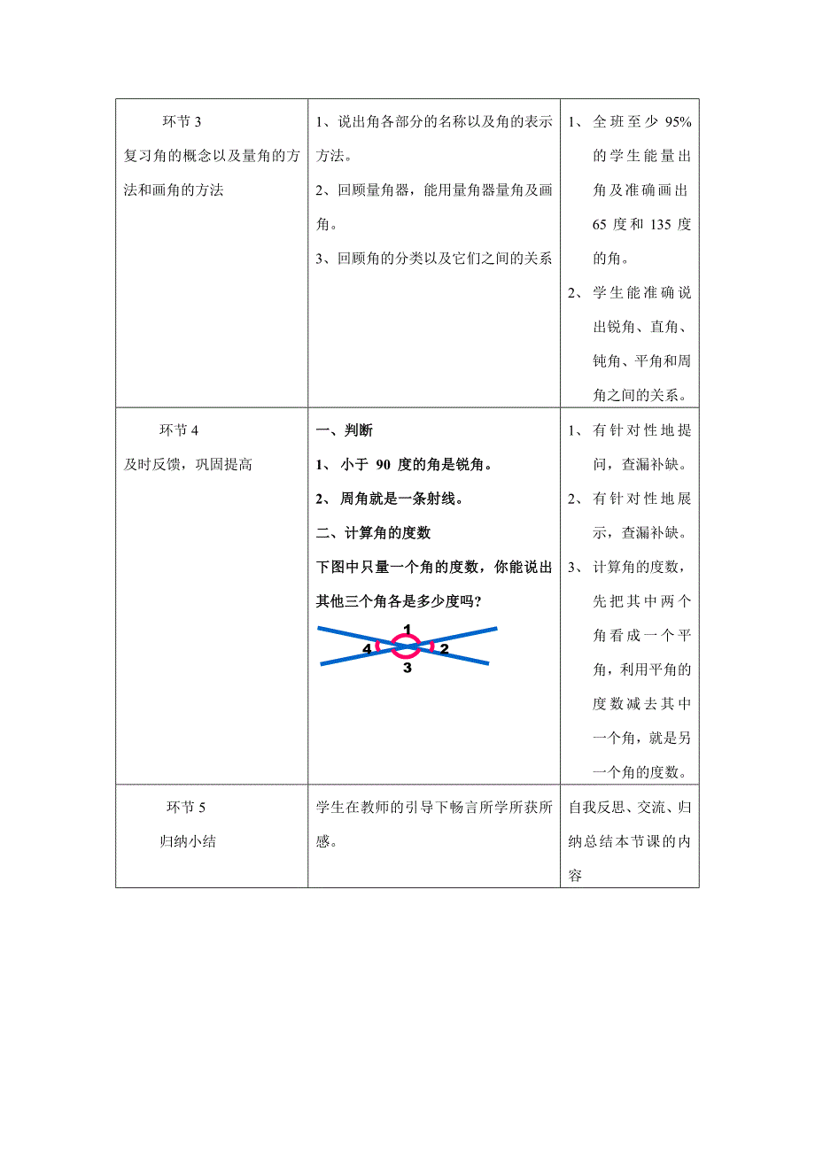 角的度量复习课.doc_第3页