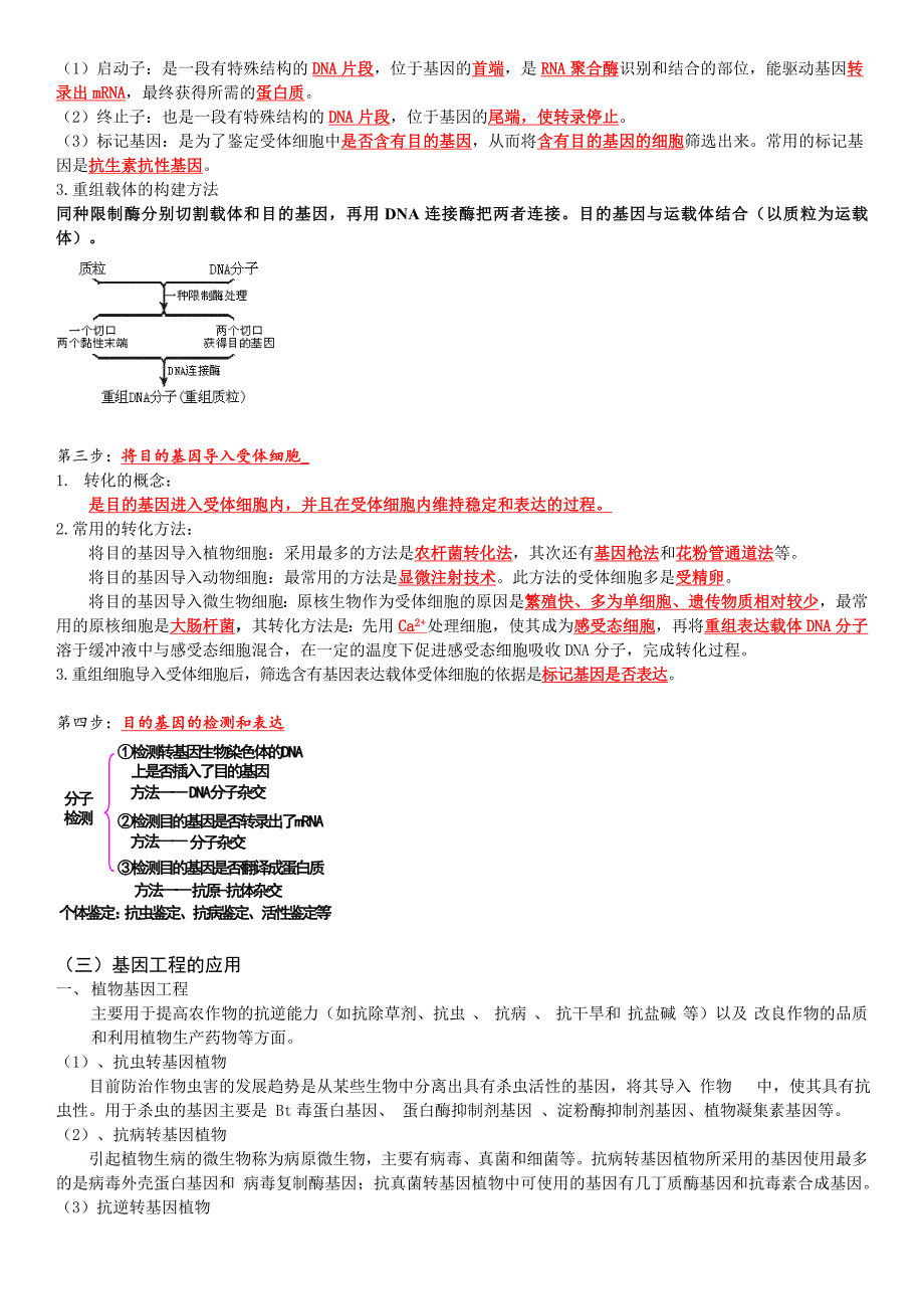 人教版高中生物选修3专题一基因工程详细知识点_第3页