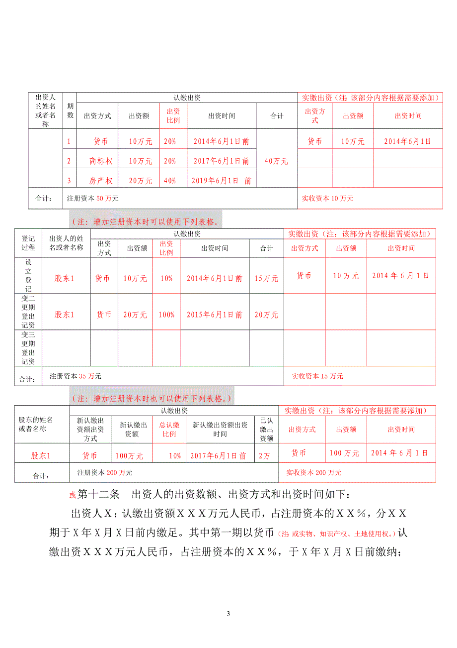 国有独资(必须设董事会、监事会)章程.doc_第3页