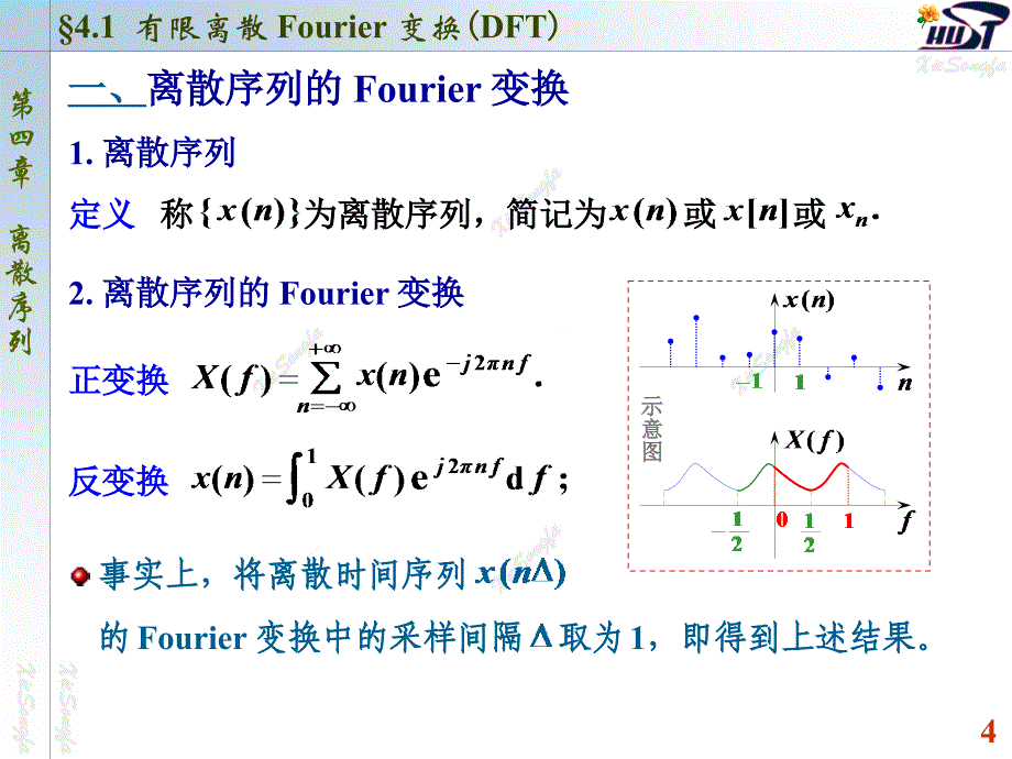 有限离散Fourier变换DFT_第4页