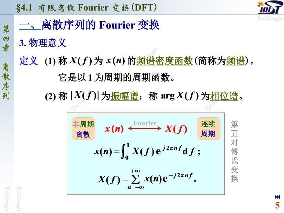 有限离散Fourier变换DFT_第5页