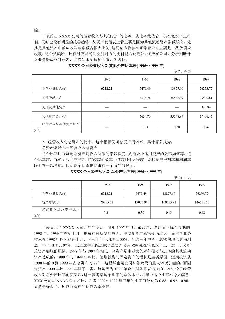 财务状况诊断——资产运作效率_第5页