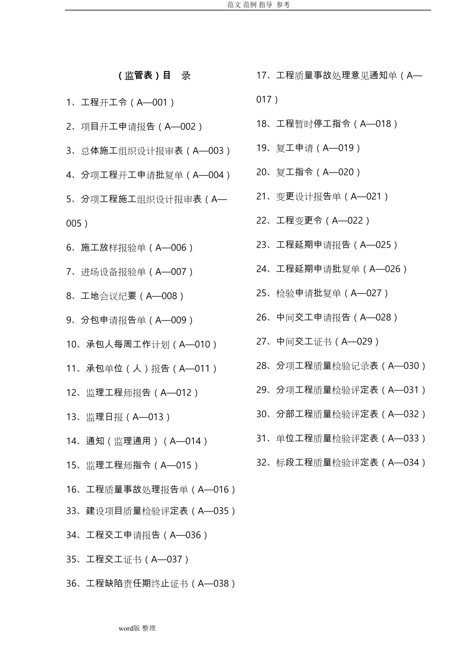 公路工程[全套]资料表格(DOC 327页)_第2页