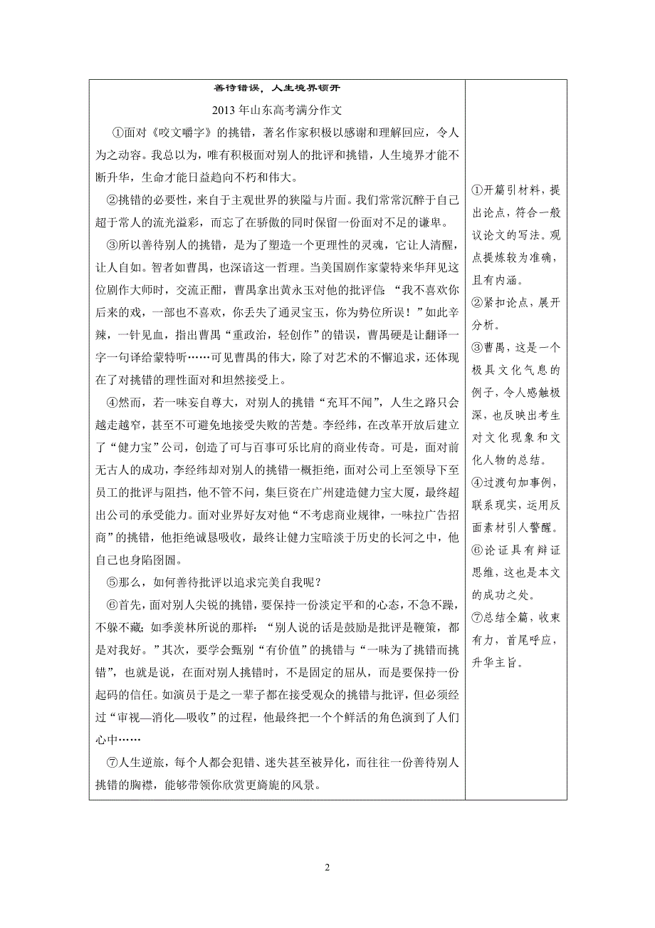 2015高考语文一轮文档：作文序列化提升方案 专题4 远近高低各不同——结构合理.doc_第2页