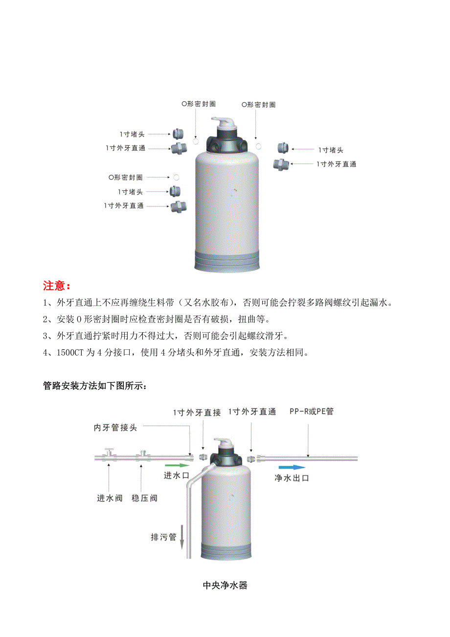 最新清山泉净水器安装与使用规范_第3页