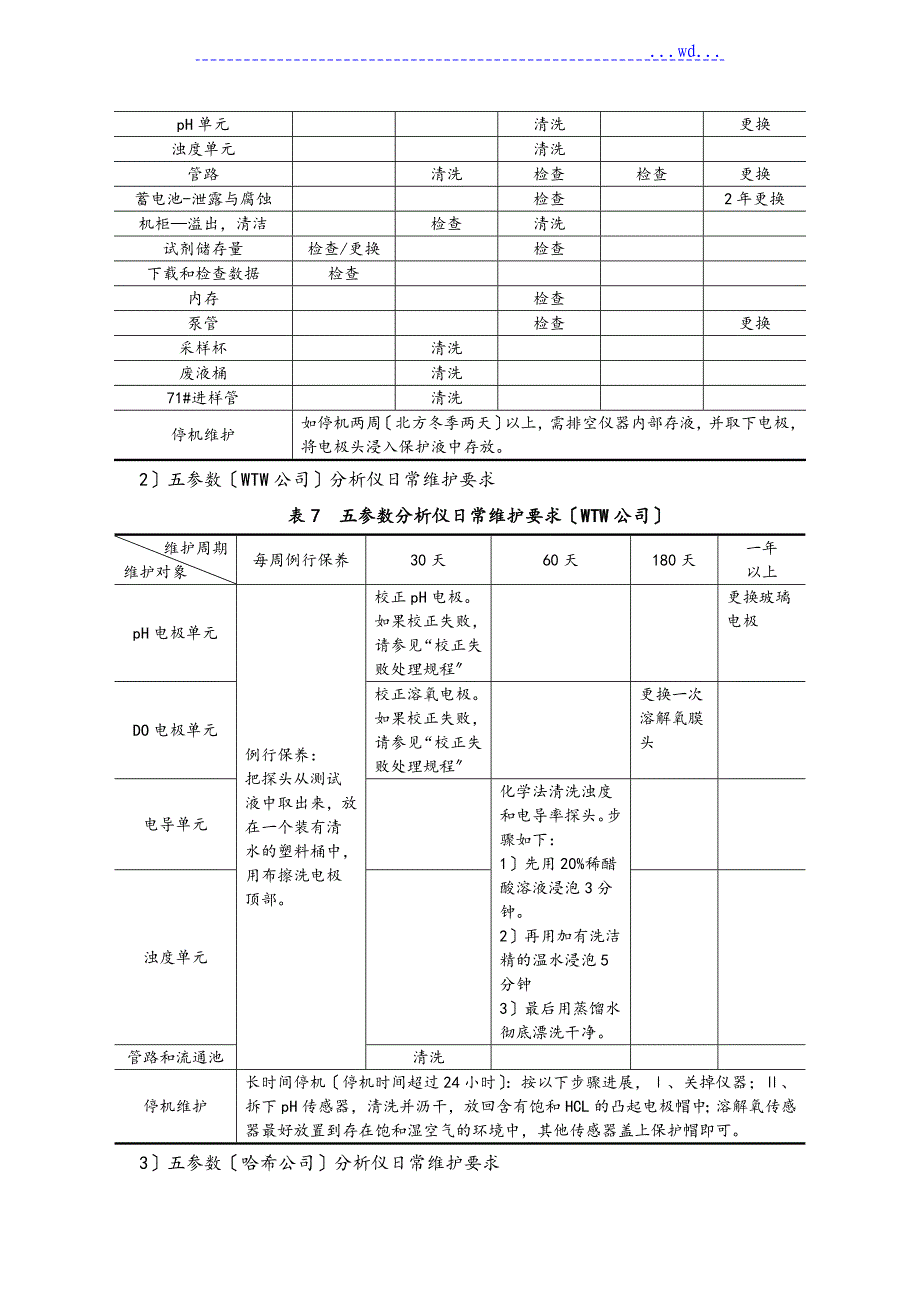 水质监测站系统维护保养基本要求内容_第4页