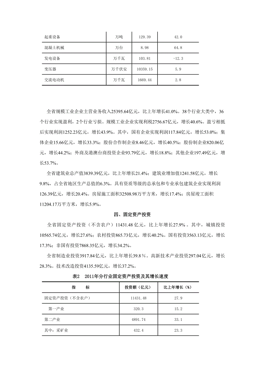 湖南省2011年国民经济和社会发展统计公报.doc_第4页