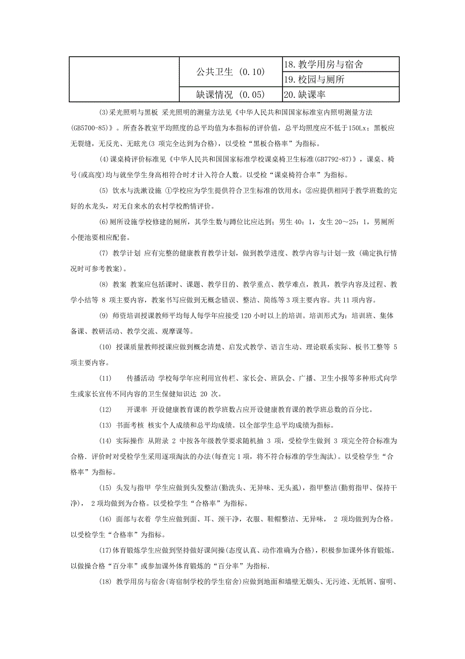 学校健康教育评价方案(学校版)_第2页