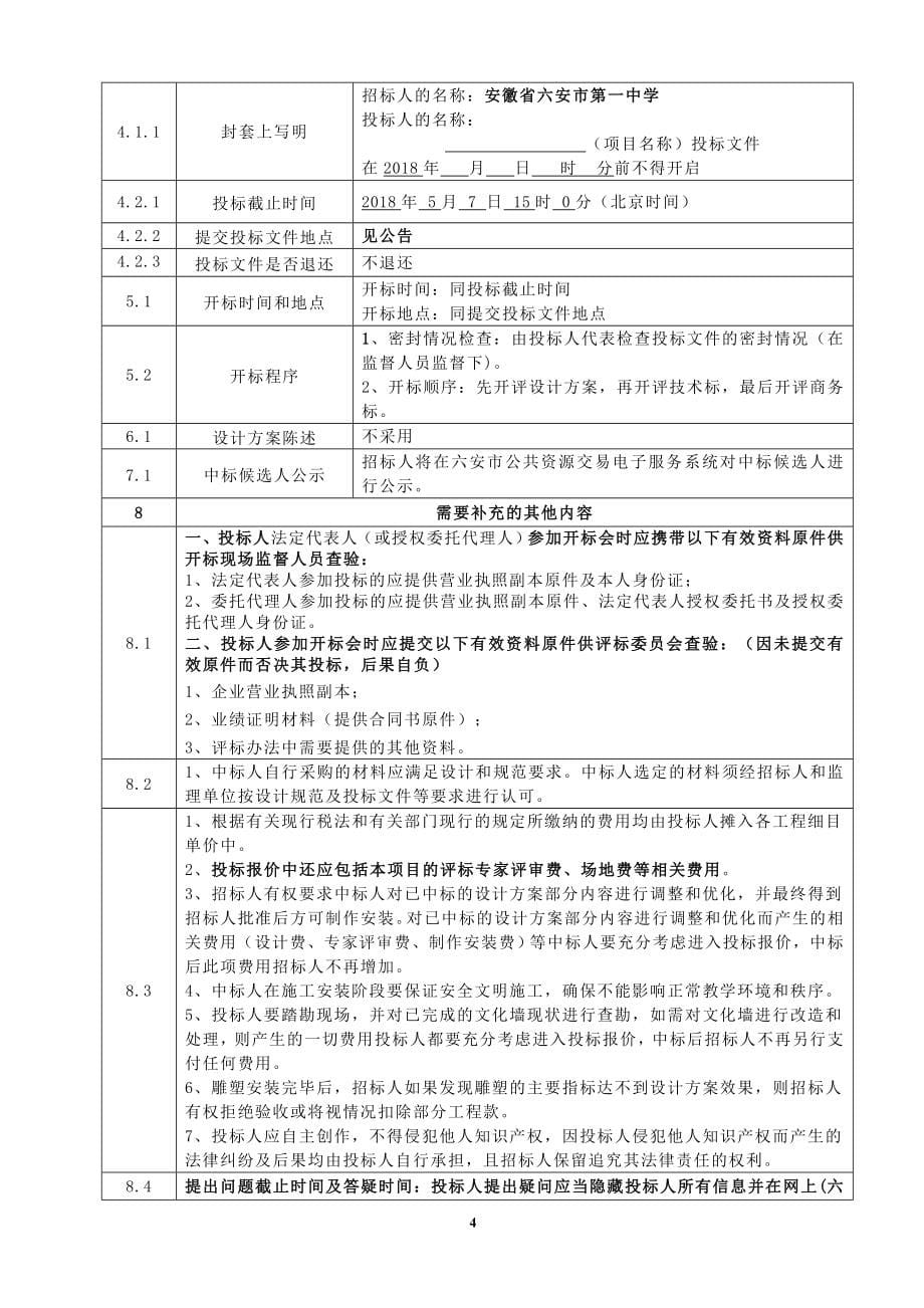 安徽六安第一中学茅以升铸铜雕塑设计施工一体化项目_第5页