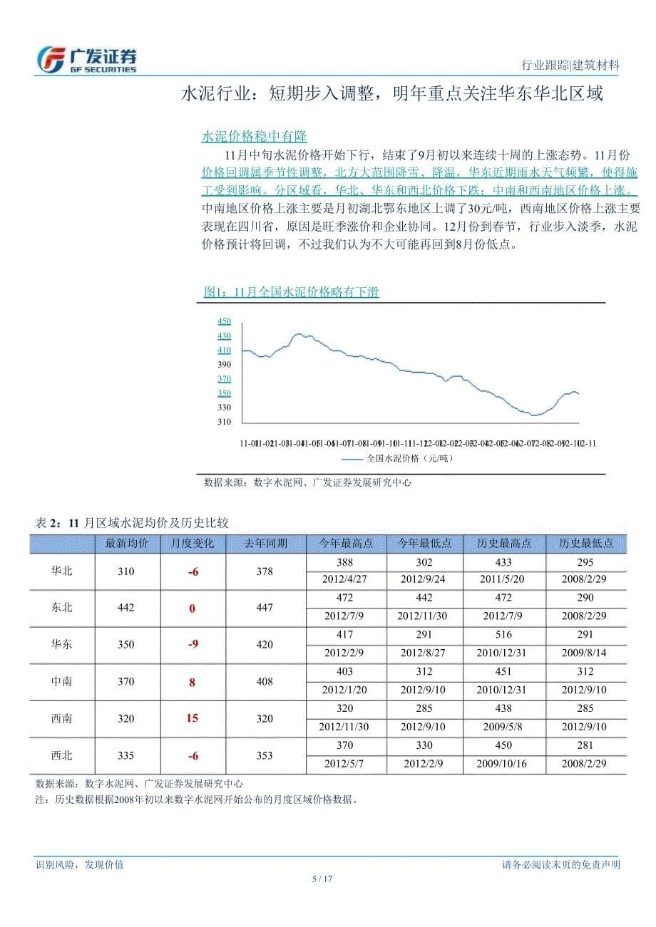 建筑材料行业11月月报：中期积极因素出现把握结构性机会1203_第5页