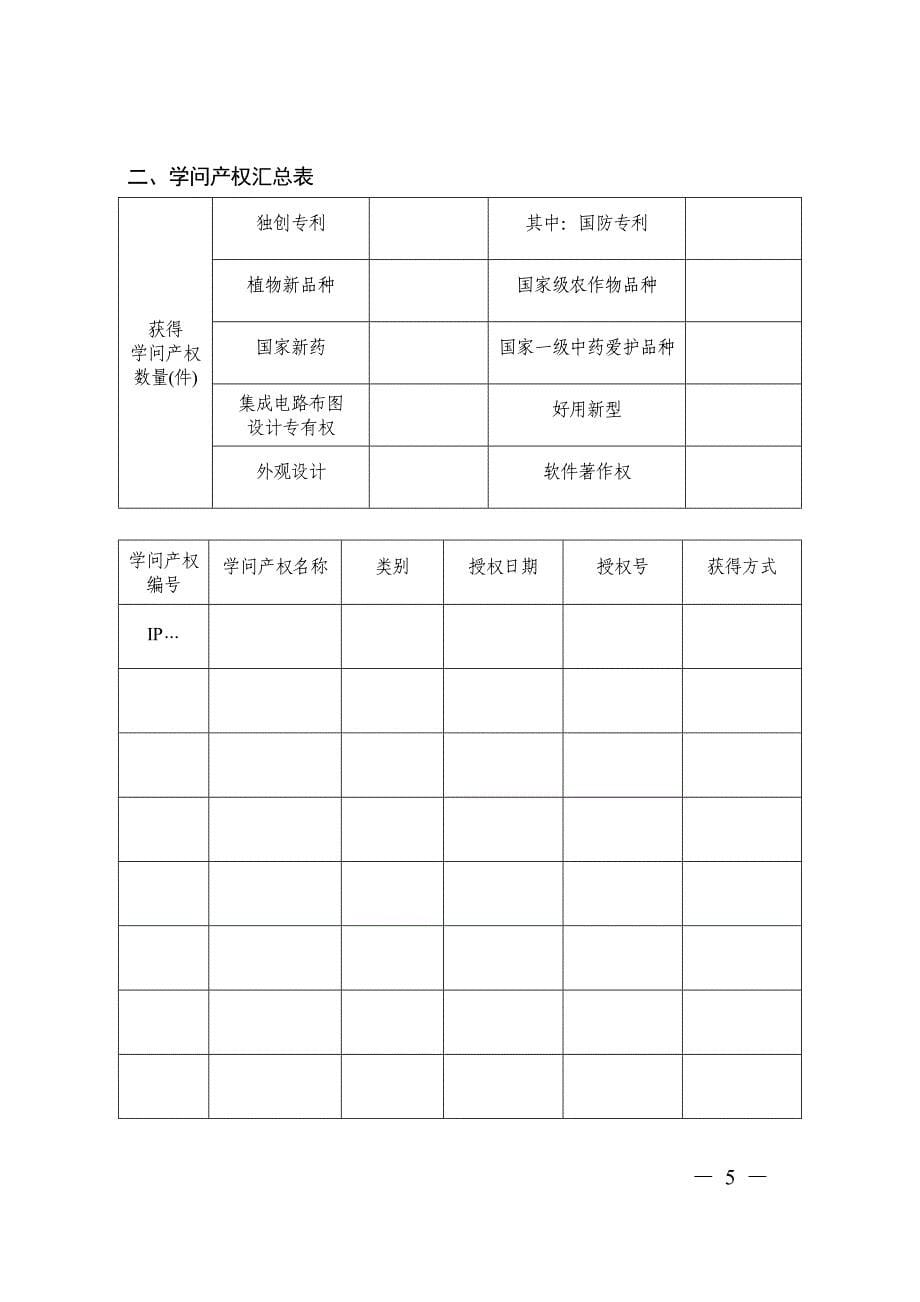 武汉科技小巨人企业认定申请书_第5页