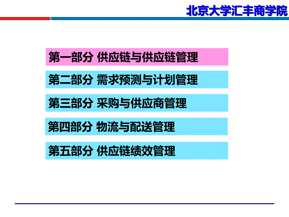 吴诚北大版本供应链管理与优化采购与供应链管理培训老师吴诚课件_第3页