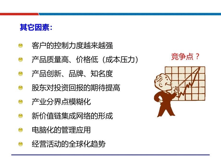 吴诚北大版本供应链管理与优化采购与供应链管理培训老师吴诚课件_第5页