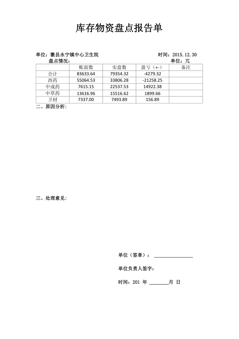 库存物资盘点报告单_第1页