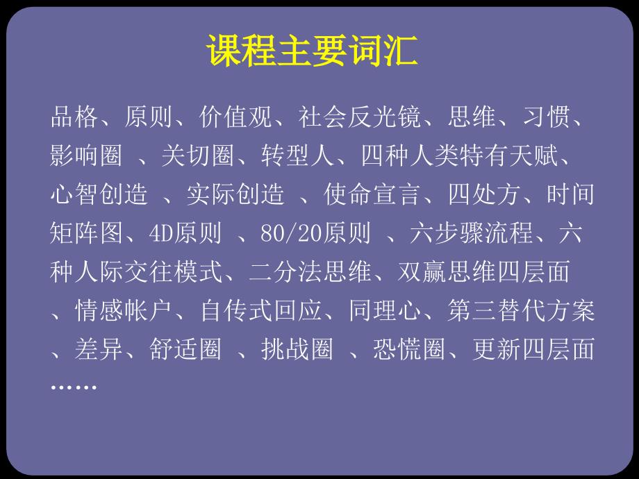 职业人的7个习惯 课件_第3页