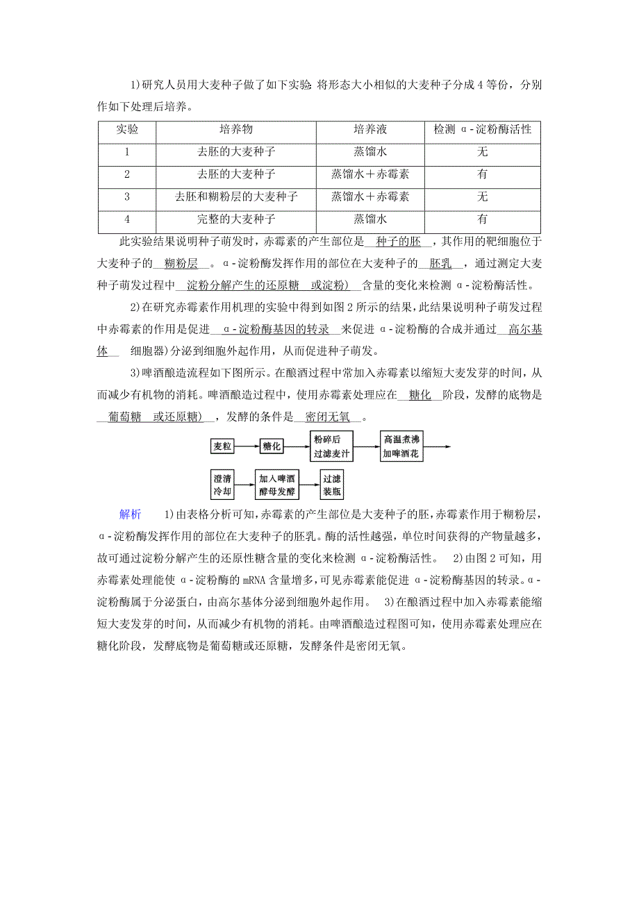 2022年高考生物大一轮复习第48讲传统发酵技术的应用课时达标_第4页